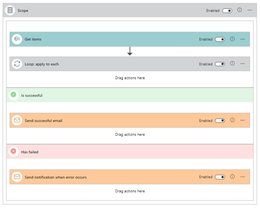 Ein Bild, das Text, Screenshot, Software, Zahl enthält.

KI-generierte Inhalte können fehlerhaft sein.