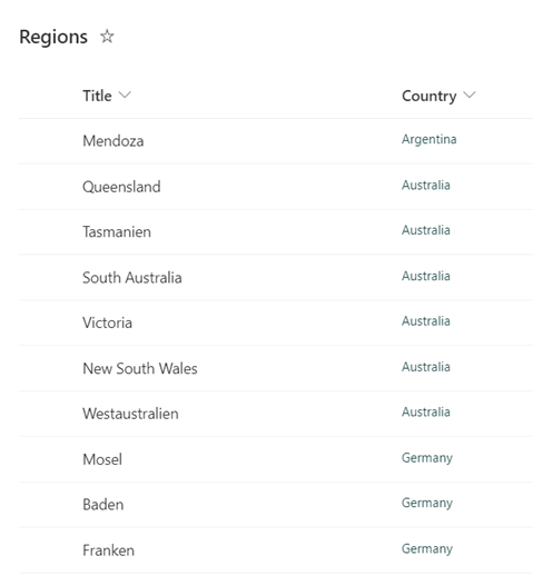 Ein Bild, das Text, Screenshot, Zahl, Schrift enthält.

KI-generierte Inhalte können fehlerhaft sein.