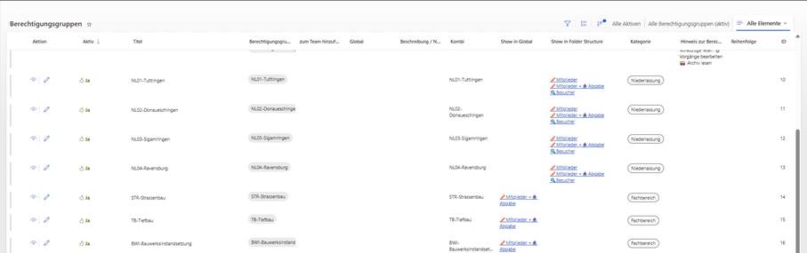 Ein Bild, das Text, Screenshot, Zahl enthält.

KI-generierte Inhalte können fehlerhaft sein.